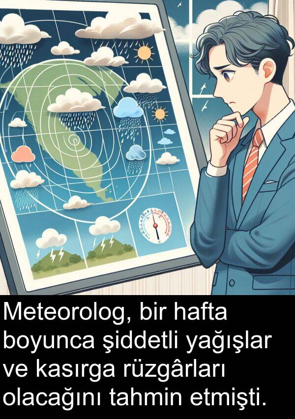 yağışlar: Meteorolog, bir hafta boyunca şiddetli yağışlar ve kasırga rüzgârları olacağını tahmin etmişti.