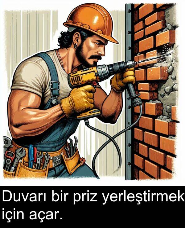 açar: Duvarı bir priz yerleştirmek için açar.