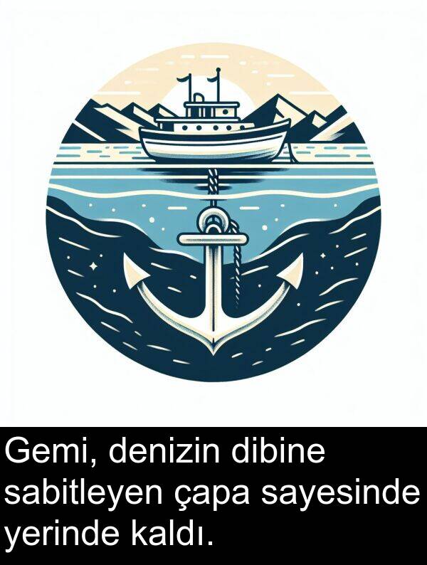 sabitleyen: Gemi, denizin dibine sabitleyen çapa sayesinde yerinde kaldı.