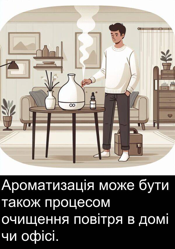 офісі: Ароматизація може бути також процесом очищення повітря в домі чи офісі.