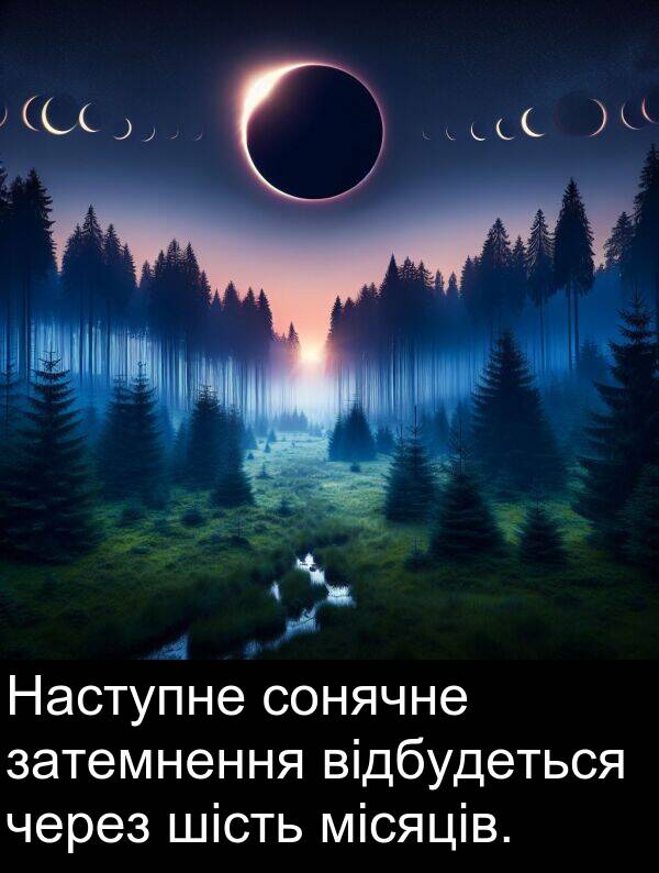 відбудеться: Наступне сонячне затемнення відбудеться через шість місяців.