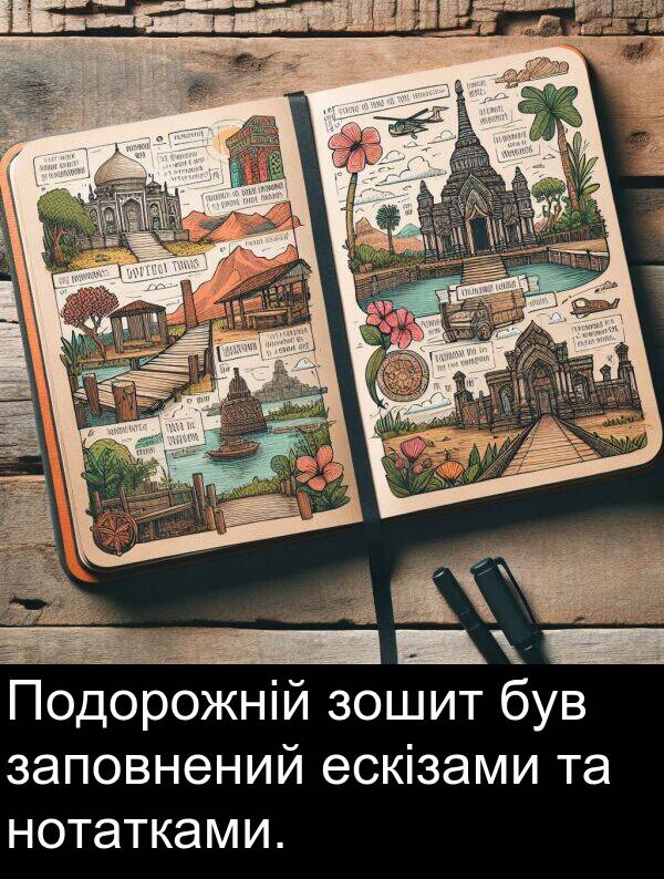 ескізами: Подорожній зошит був заповнений ескізами та нотатками.