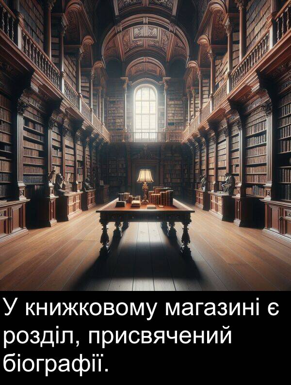біографії: У книжковому магазині є розділ, присвячений біографії.