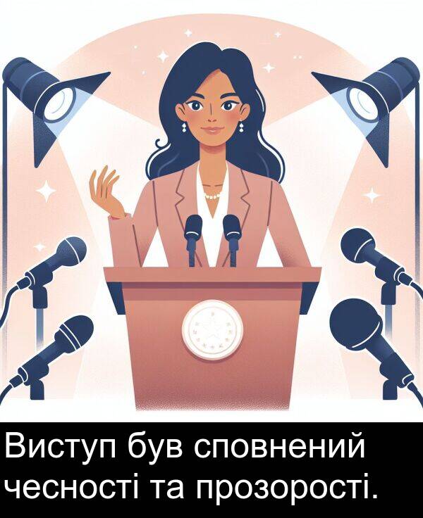 чесності: Виступ був сповнений чесності та прозорості.