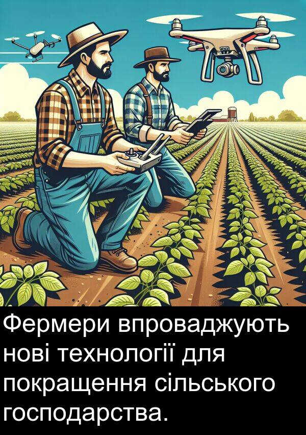 сільського: Фермери впроваджують нові технології для покращення сільського господарства.