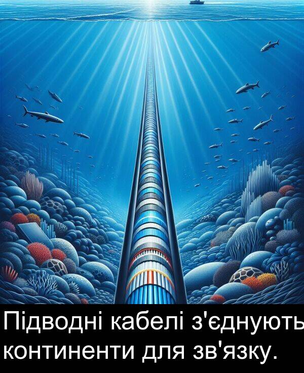 кабелі: Підводні кабелі з'єднують континенти для зв'язку.