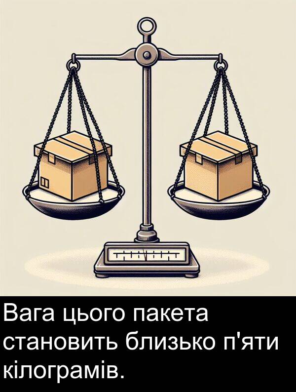 кілограмів: Вага цього пакета становить близько п'яти кілограмів.
