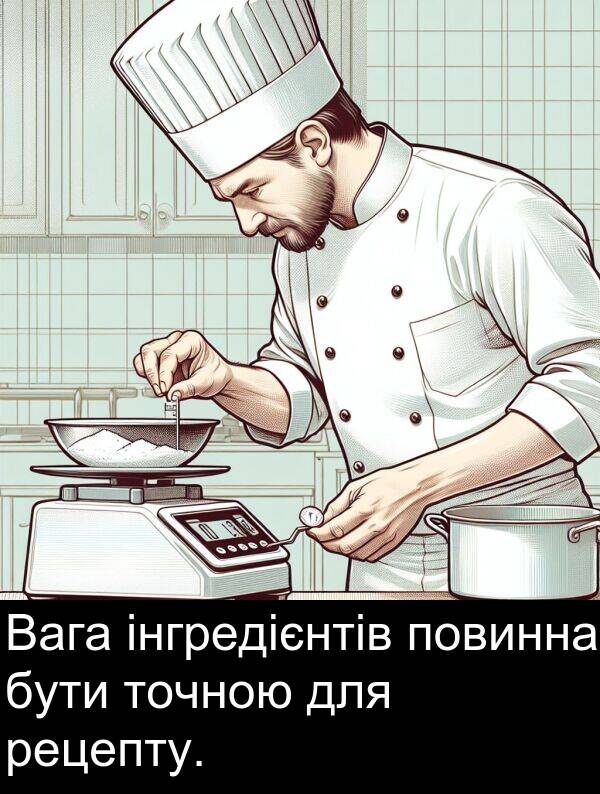 інгредієнтів: Вага інгредієнтів повинна бути точною для рецепту.