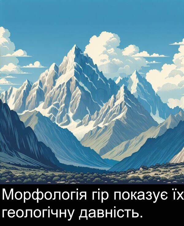 гір: Морфологія гір показує їх геологічну давність.