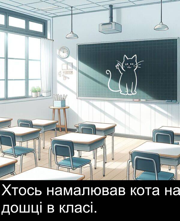 класі: Хтось намалював кота на дошці в класі.