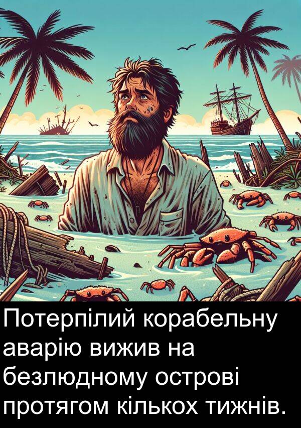 кількох: Потерпілий корабельну аварію вижив на безлюдному острові протягом кількох тижнів.