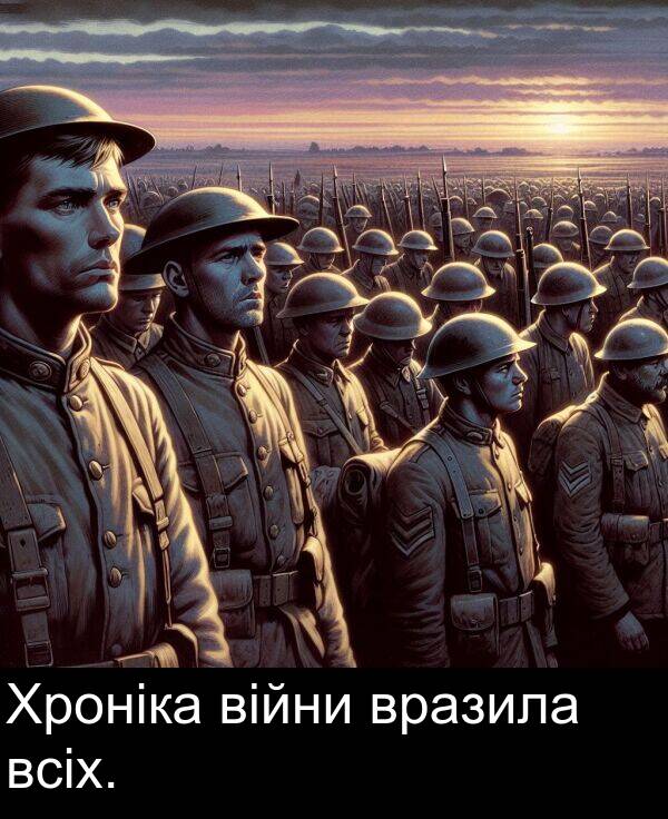 війни: Хроніка війни вразила всіх.