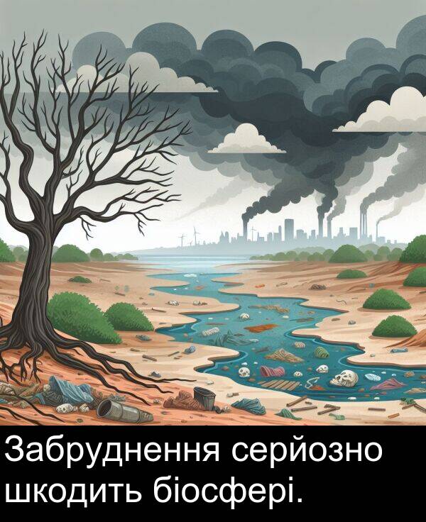 біосфері: Забруднення серйозно шкодить біосфері.