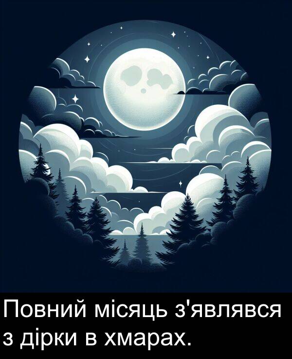 хмарах: Повний місяць з'являвся з дірки в хмарах.