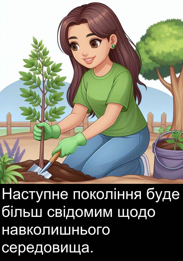 щодо: Наступне покоління буде більш свідомим щодо навколишнього середовища.