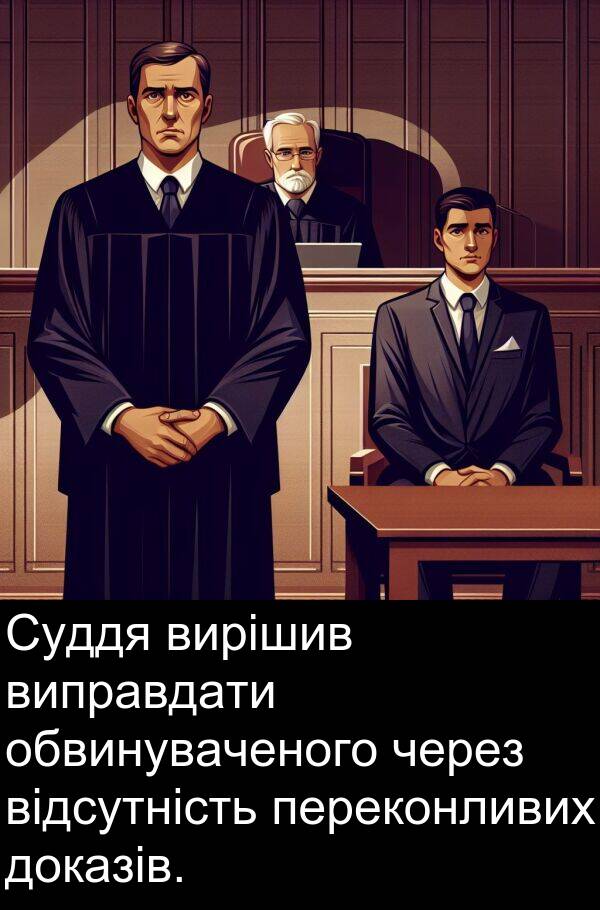 відсутність: Суддя вирішив виправдати обвинуваченого через відсутність переконливих доказів.