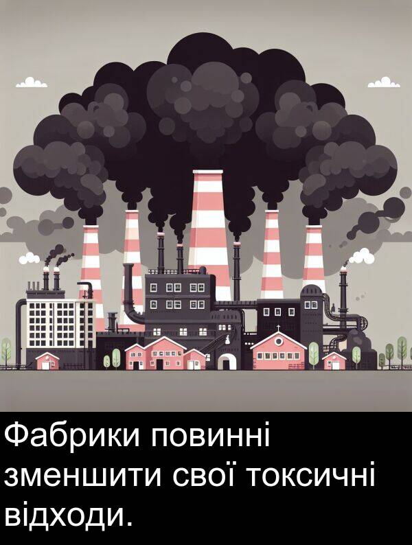 відходи: Фабрики повинні зменшити свої токсичні відходи.