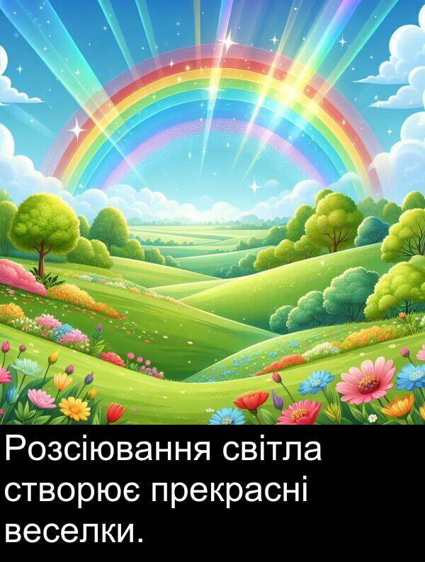 світла: Розсіювання світла створює прекрасні веселки.