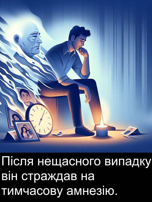тимчасову: Після нещасного випадку він страждав на тимчасову амнезію.