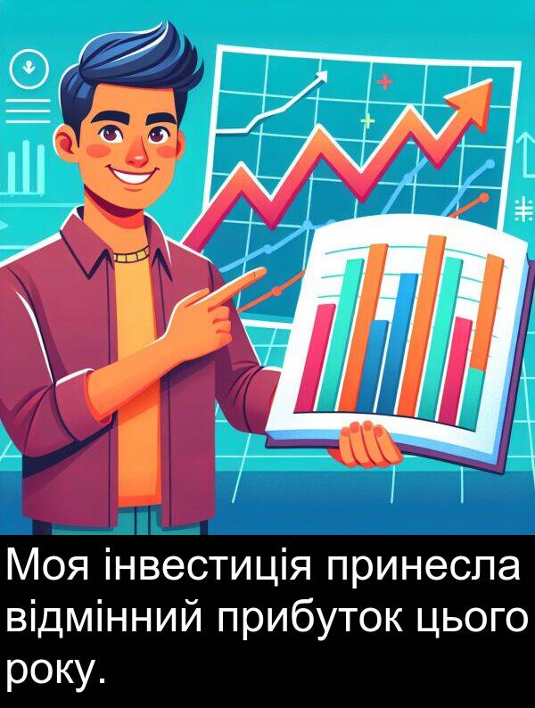 інвестиція: Моя інвестиція принесла відмінний прибуток цього року.