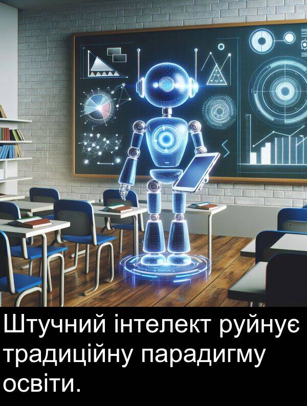 інтелект: Штучний інтелект руйнує традиційну парадигму освіти.