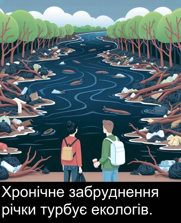 екологів: Хронічне забруднення річки турбує екологів.