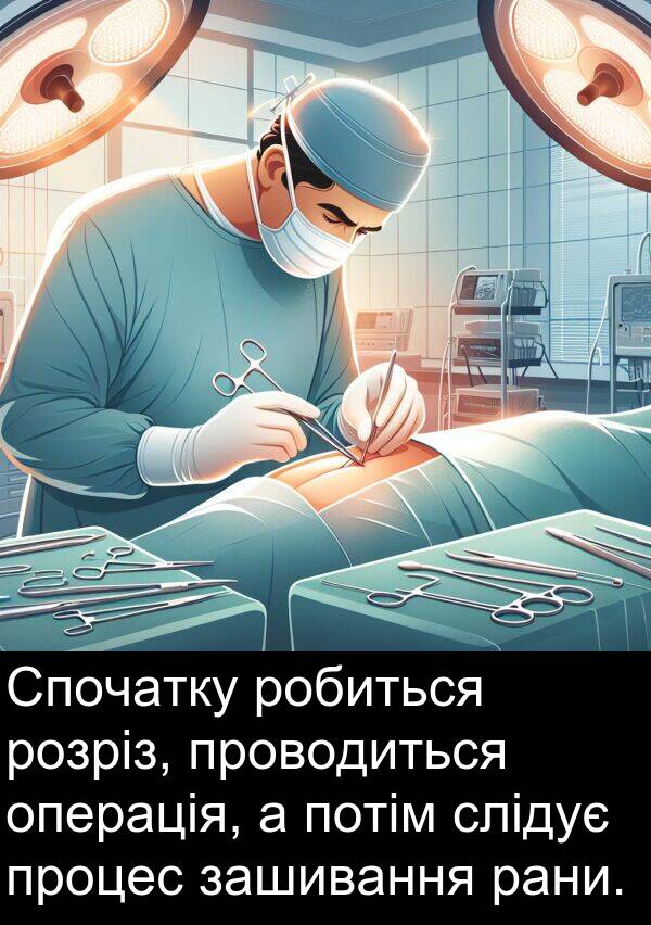 операція: Спочатку робиться розріз, проводиться операція, а потім слідує процес зашивання рани.