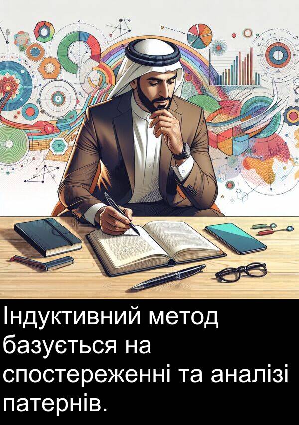 базується: Індуктивний метод базується на спостереженні та аналізі патернів.