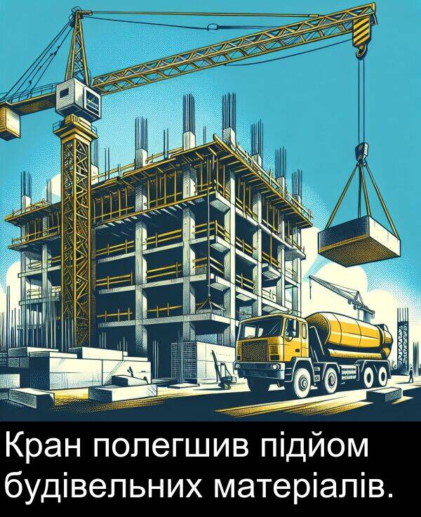 підйом: Кран полегшив підйом будівельних матеріалів.