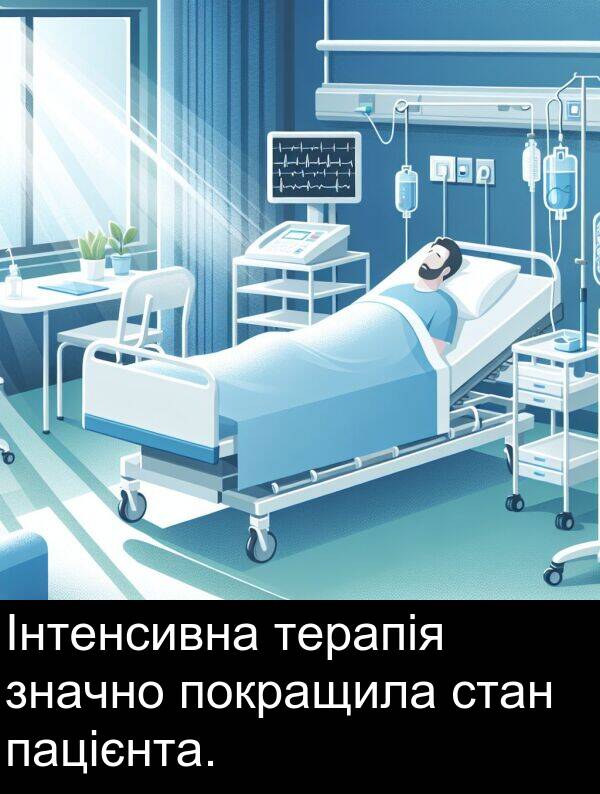 терапія: Інтенсивна терапія значно покращила стан пацієнта.