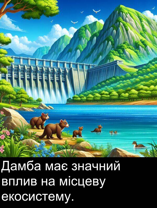 екосистему: Дамба має значний вплив на місцеву екосистему.