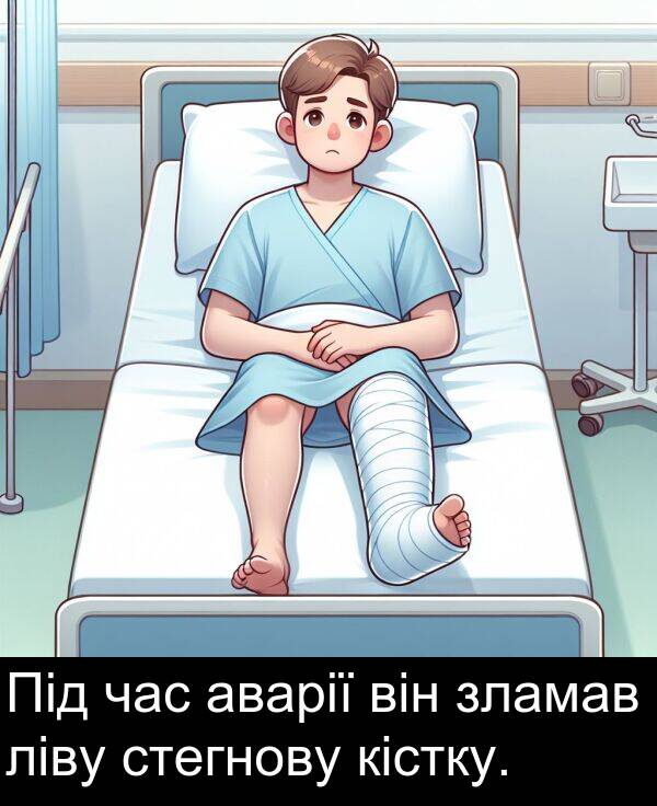 ліву: Під час аварії він зламав ліву стегнову кістку.
