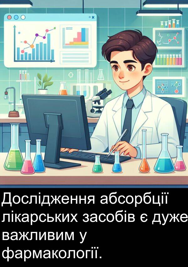 лікарських: Дослідження абсорбції лікарських засобів є дуже важливим у фармакології.