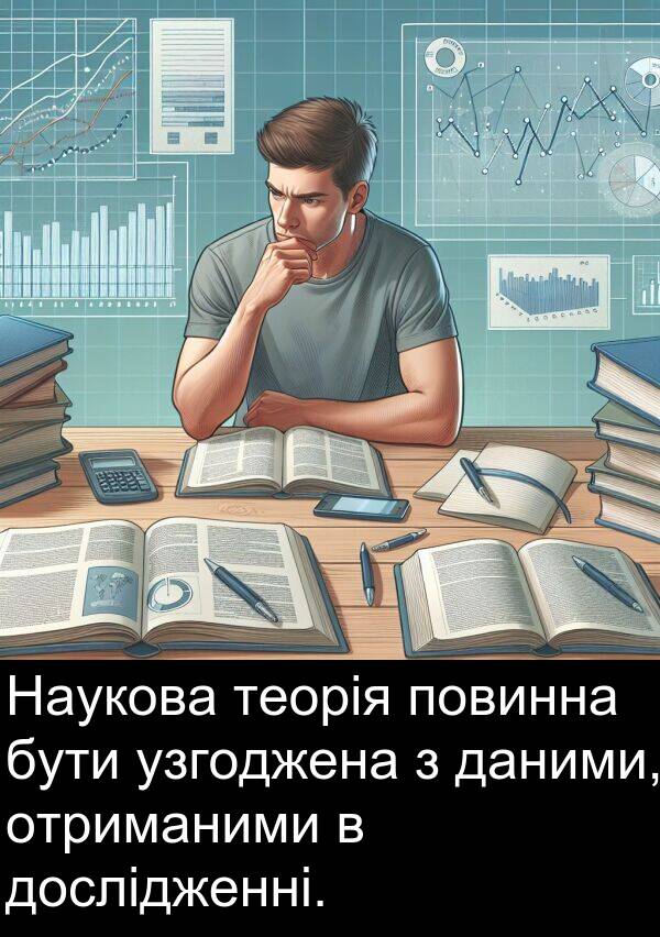 узгоджена: Наукова теорія повинна бути узгоджена з даними, отриманими в дослідженні.