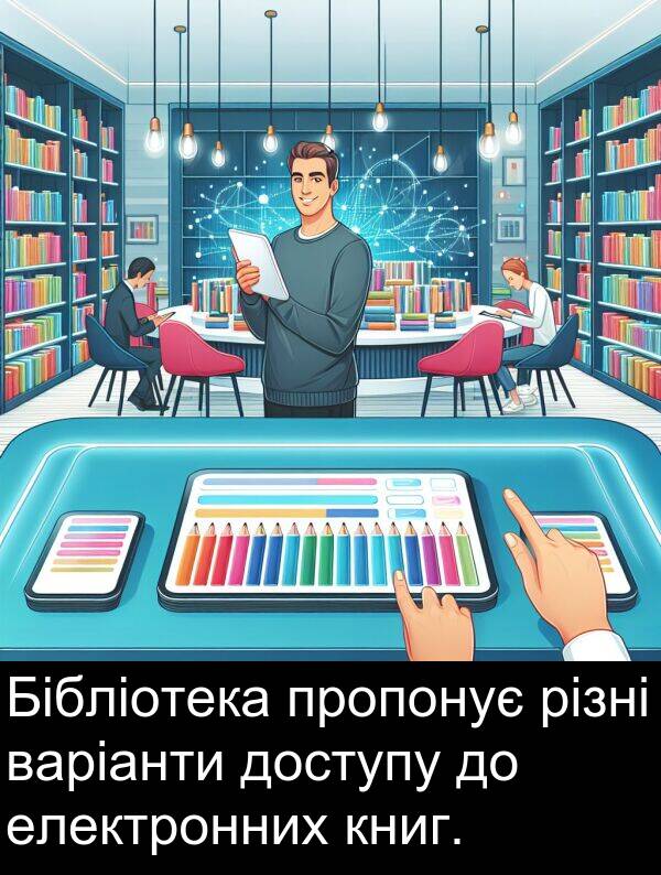 різні: Бібліотека пропонує різні варіанти доступу до електронних книг.