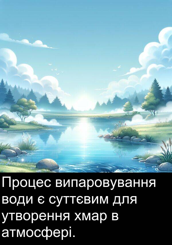 утворення: Процес випаровування води є суттєвим для утворення хмар в атмосфері.