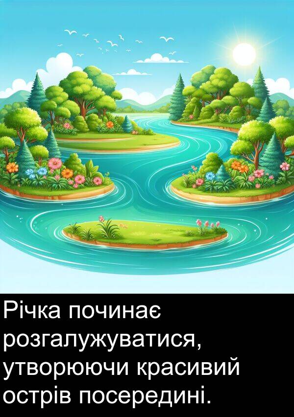 розгалужуватися: Річка починає розгалужуватися, утворюючи красивий острів посередині.