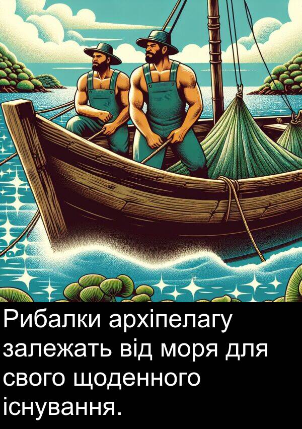 свого: Рибалки архіпелагу залежать від моря для свого щоденного існування.