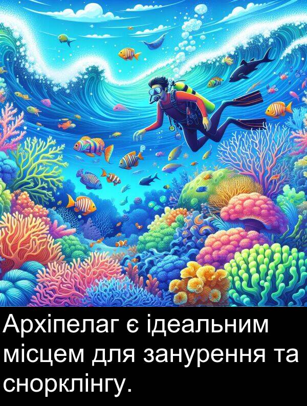 місцем: Архіпелаг є ідеальним місцем для занурення та снорклінгу.