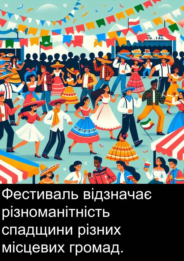 відзначає: Фестиваль відзначає різноманітність спадщини різних місцевих громад.