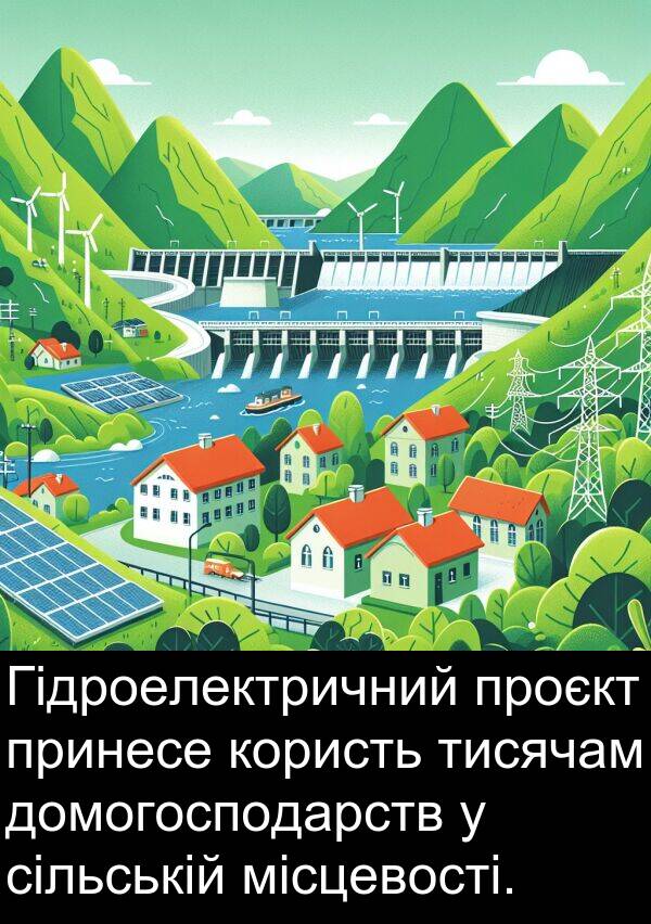 тисячам: Гідроелектричний проєкт принесе користь тисячам домогосподарств у сільській місцевості.