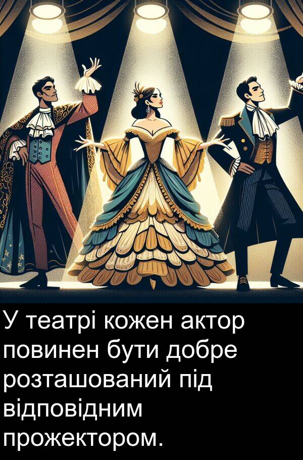 актор: У театрі кожен актор повинен бути добре розташований під відповідним прожектором.