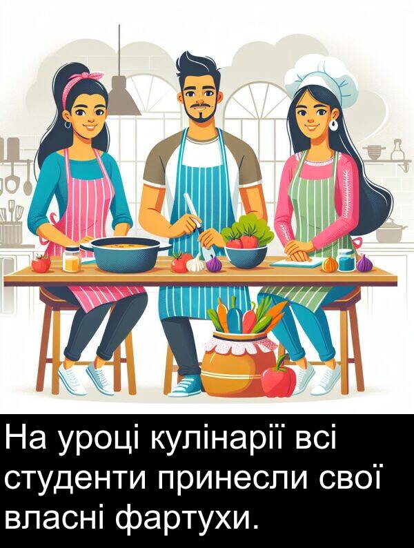 фартухи: На уроці кулінарії всі студенти принесли свої власні фартухи.