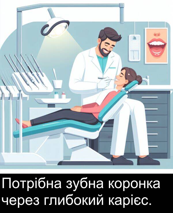 карієс: Потрібна зубна коронка через глибокий карієс.