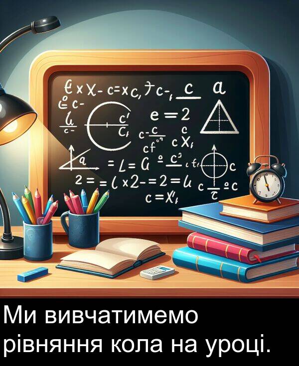 уроці: Ми вивчатимемо рівняння кола на уроці.