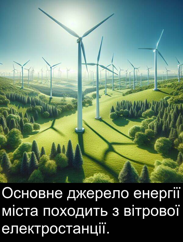 електростанції: Основне джерело енергії міста походить з вітрової електростанції.