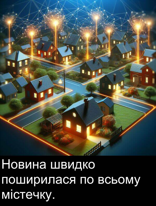 містечку: Новина швидко поширилася по всьому містечку.