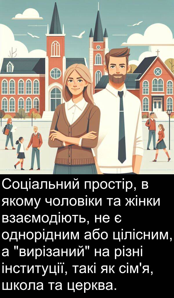 інституції: Соціальний простір, в якому чоловіки та жінки взаємодіють, не є однорідним або цілісним, а "вирізаний" на різні інституції, такі як сім'я, школа та церква.