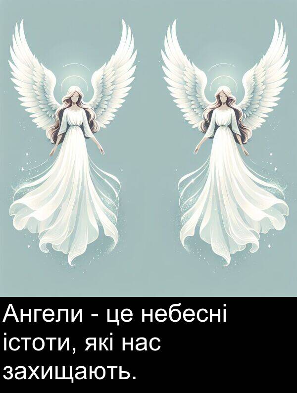 істоти: Ангели - це небесні істоти, які нас захищають.