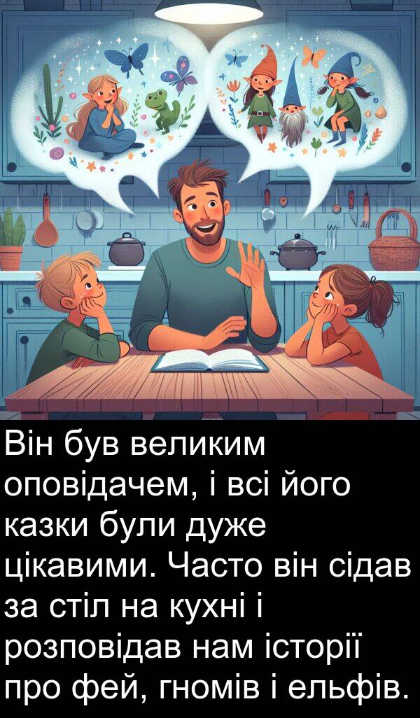 великим: Він був великим оповідачем, і всі його казки були дуже цікавими. Часто він сідав за стіл на кухні і розповідав нам історії про фей, гномів і ельфів.
